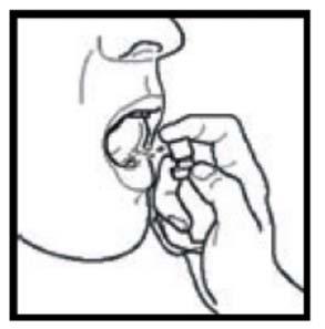 Brug af sprayen 1. Hold sprayen mellem tommel- og langfinger. Anbring pegefingeren på dysen. 2. Hold den lodret, og peg ind i munden. Peg med dysen ind under tungen eller mod siden af kinden.