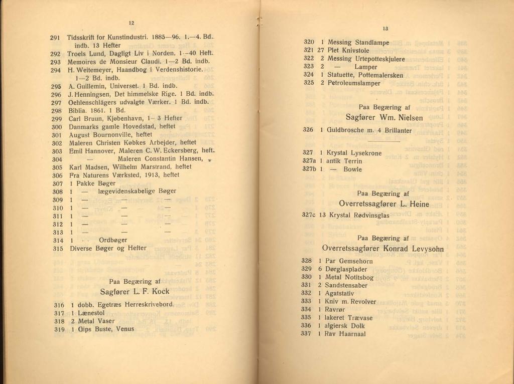 12 291 Tidsskrift for Kunstindustri. 1885 96. 1. 4. Bd.. indb. 13 Hefter 292 Troels Lund, Dagligt Liv i Norden. 1-40 Heft. 293 Memoires de Monsieur Claudi. 1 2 Bd. indb. 294 H.