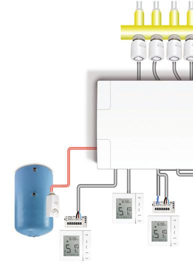 Option Systemoversigt - Varmt vandsmulighed For nemheds skyld er der en indbygget mulighed, så cylinder- termostaten kan forbindes til enten VV-timeren eller til ledningsførings-centralen.