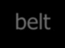 Indhold/aktiviteter: Green belt: handling, kendte processer, forandringsledelse, vision, sensorer, offline programmering, sikkerhed, eksamen Black belt: automation af