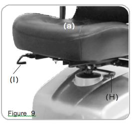8 Sædejustering Du kan dreje sædet til højre eller venstre ved at trække op i håndtag (H), for at lette ud- og indstigning.