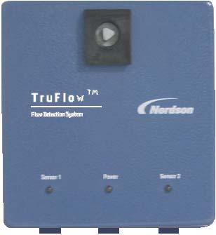 Flow Detection System 3 Systemmiljø med 2 lysledere Encoder-ledning (ind og udgang) Fig.