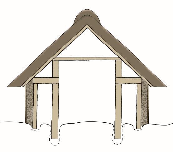 Figur 6: Hovedbygningen i gården fra yngre bronzealder er båret af to indre rækker af træstolper. Tilsammen danner de en treskibet konstruktion.