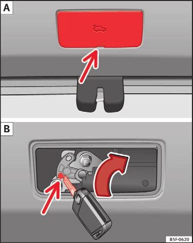 6 Udsnit af bagagerummet: adgang til nødoplåsningsfunktionen Bagklappen kan nødoplåses indefra.