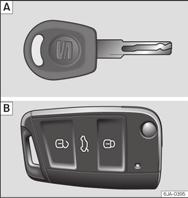 Hvis en dør eller bagklappen ikke er lukket, når bilen låses, blinker blinklyset kun, hvis den pågældende dør/bagklap lukkes.