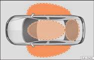 Betjening Oplåsning/låsning af bil medkeyless Access Det er tilstrækkeligt, at der er én gyldig bilnøgle i bilens funktionsområde Fig. 123, og at du berører en af sensorfladerne på dørhåndtagene Fig.