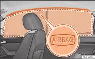Sideairbaggene er placeret i førersædets Fig. 27 og passagersædets ryglænspolstring. Airbaggenes placering er markeret med teksten AIRBAG i ryglænenes øverste område.