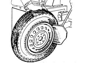 Jema Autolifte A/S Dækapparat DWB Advarsel: Hold hænder og krop væk fra bevægelige dele af maskinen. Bær ikke armbånd, halskæder eller løstsiddende tøj.