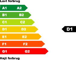 SIDE 1 AF 5 Energimærkning for følgende ejendom: Adresse: Søndergade 3 Postnr./by: 6500 Vojens BBR-nr.