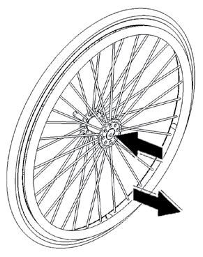 Tryk udløseren () i midten af hjulet ind og fjern hjulet fra stolen.