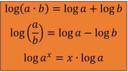 Prófaðu núna þennan lykil til að finna nokkra veldisvísa: 10 x = 100.000 svar: x = log 100.000 = 5 10 x = 1.000.000 svar: x = log 1.000.000 = 6 10 x = 1 svar: x = log 1 = 0 10 x = 50 svar: x = log 50 = 1,7 Fannstu réttu svörin?