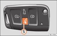 og oplyse bilens stelnummer. Hvis bilens nøgler bliver brugt forkert, kan det medføre alvorlige kvæstelser.