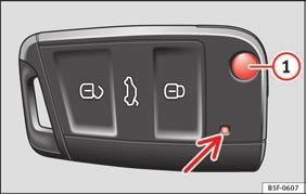 Betjening 118 Bilnøgler Fig. 130 Bilnøgle Fig. 131 Bilnøgle med alarmknap Bilnøgler Ved at bruge bilnøglen kan du på afstand låse bilen op og låse den igen Side 117.