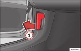 Generelt Motorhjelm Åbn motorhjelmen. Tag stangen, der skal holde motorhjelmen oppe, ud, og sæt den i holderen i motorhjelmen.