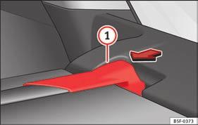 Afmontering af bagagerumsafdækning Tryk bagagerumsafdækningens ophæng Fig. 160 1 i pilens retning. Løft bagagerumsafdækningen opad og ud.