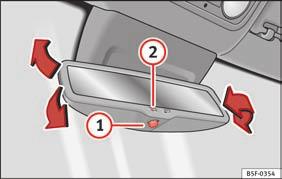 Konvekse eller sfæriske* sidespejle gør førerens synsfelt bagud større. De får dog objekter bag bilen til at se ud, som om de er mindre og længere væk, end de er.