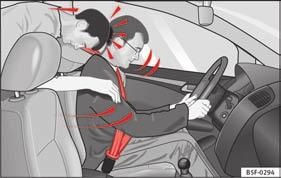 Spænd altid sikkerhedsselen korrekt, inden du kører også ved bykørsel. Det gælder også dine passagerer fare for kvæstelser!