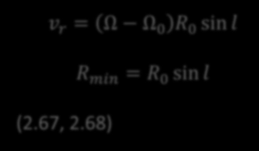 Mælkevejens rotationskurve for R<R 0 v r = Ω