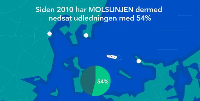 Året der gik Oktober 2017 Den svenske regering fattes penge og vil tjene mere på søfarten til skade for den internationale samhandel. De såkaldte farledsafgifter skal stige med næsten 18 pct.