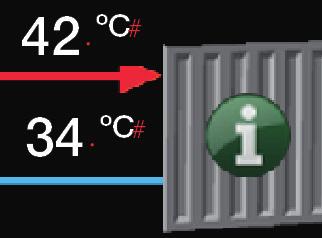 60 ºC Den supplerende varmekildes temperatur Symbolet repræsenterer en supplerende varmekilde (E1, E2, E3 og E4), og den supplerende varmekildes aktuelle temperatur (60 C) er vist oven over symbolet.