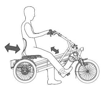 Justering af sæde Sædet er korrekt indstillet når brugeren sidder på cyklen og sætter foden på pedalerne så langt væk som muligt.