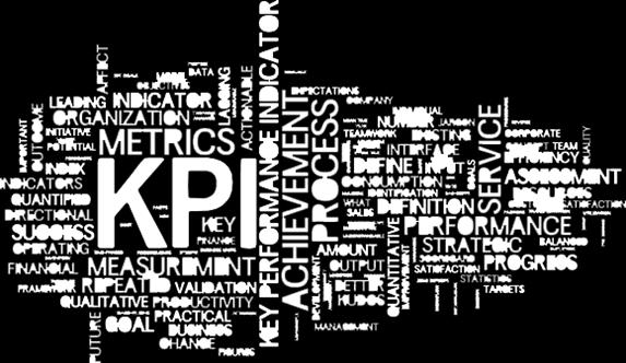 Sætte mål for indsatser: KPI er Intern og ekstern kommunikation om