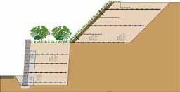 2-3 meter over støttemuren kan der etableres en grøn skråning, så den falder bedst muligt ind i omgivelserne.