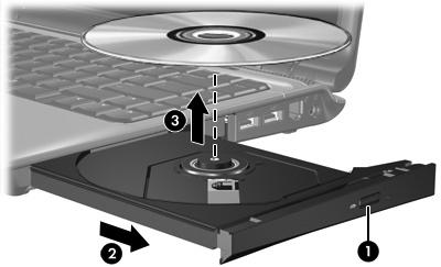 Fjernelse af en optisk disk (med strømforsyning) Hvis computeren kører på ekstern strømforsyning eller batteristrøm: 1. Tænd computeren. 2.