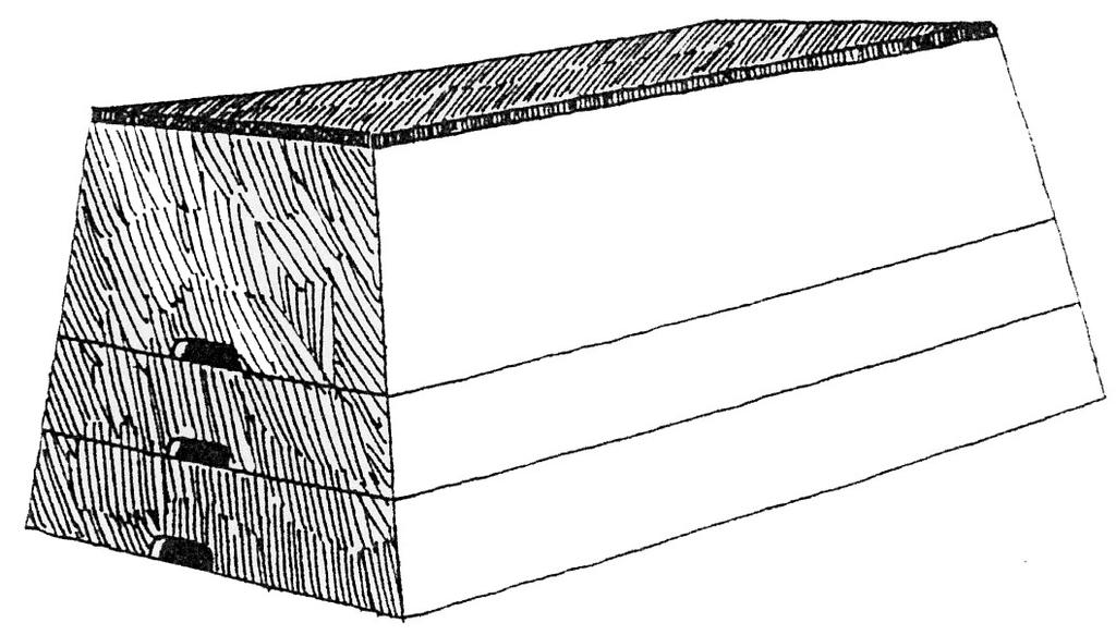 19 Træningsredskaber: 7711 Træningsplint: Af Finsk birketræskrydsfiner. Toppen er beklædt med skridsikkert materiale. Bredde foroven: Brede forneden: Længde: 30 cm. 40 cm. 100 cm.