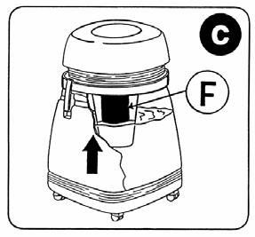 6. Sugning af væske. Før De suger væske, vær opmærksom på følgende: - Tøm tanken (L) - Fjern pose (H) - Fjern tøjfilter (se K, afsnit 2).