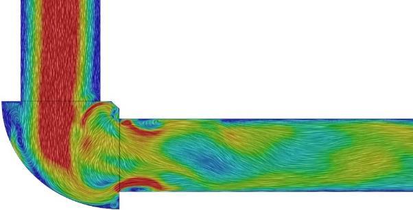 viser en asymmetrisk aksial flowprofil, hvor hastigheden er højere i den øverste del af røret. Hastighedsprofilet svarer til hvor der findes ved udløbet af en glat rørbøjning. 3.