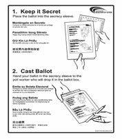 CORRECT OFFICIAL BALLOT X INCORRECT INCORRECT Jane Doe 5. Review Ballot Check your ballot.