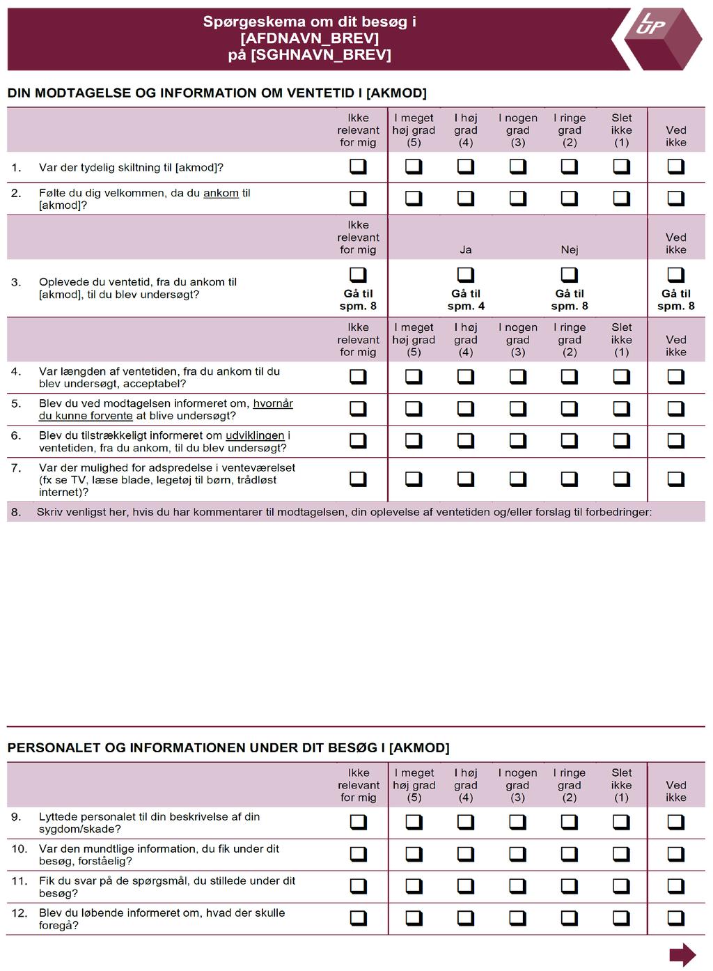 4. BILAG Spørgeskemaet (side 1) Patienter fra akutklinikkernes