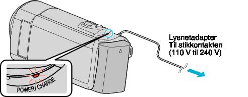 0 Ladelampen blinker, mens der lades. Den slukkes, når batteriet er fuldt opladet. 0 Hvis ladelampen blinker hurtigt eller to gange, se Forsigtig nedenfor. FORSIGTIG : Anvend kun JVC-batteripakker.