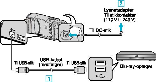 Kopiering Sådan skabes en disk med en forbundet Blu-rayoptager 0 Når overspilningen er gennemført. skal USB-kables frakobles.
