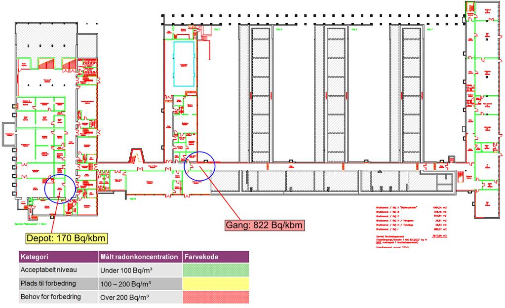 Figur 6 Kortlægning af radon niveau for Baltorpskolen Rugvænget, Fundaments-