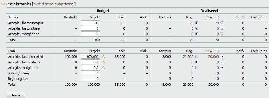 Fastprisfasens timebudget opdateres på fanebladet Projektplan (DKK). Her opdateres budgettet i feltet Budget (DKK) på fasen.