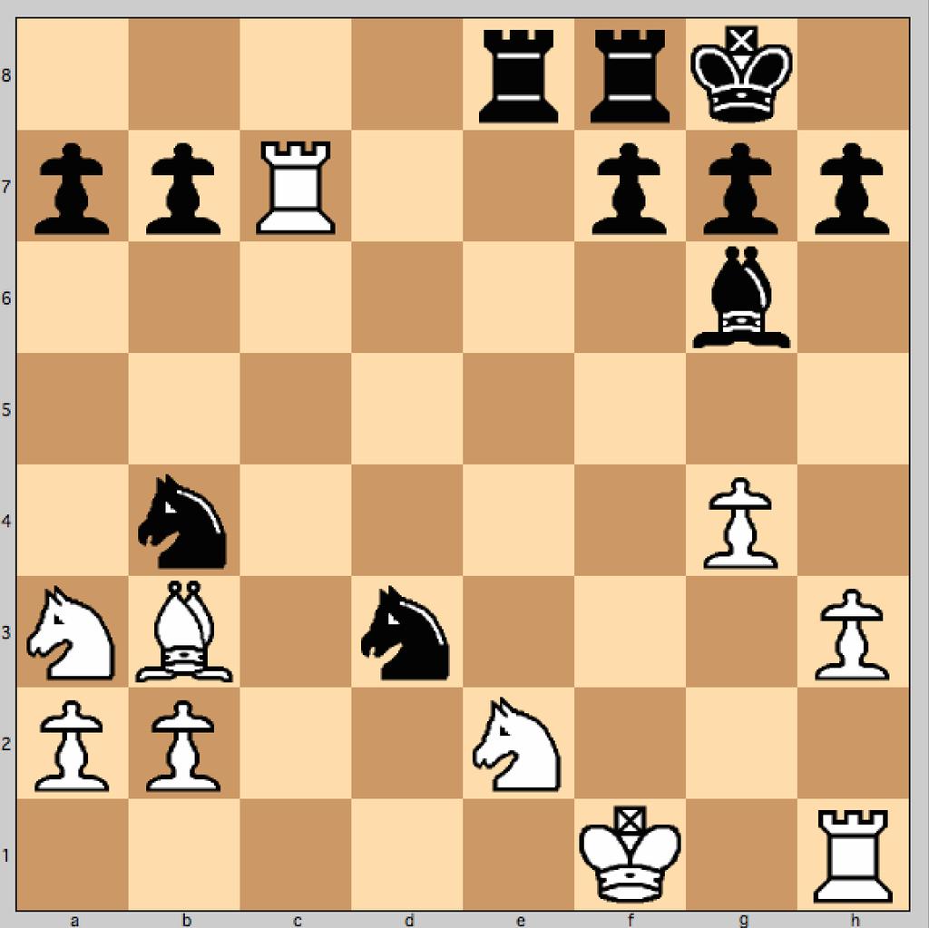 Og det er så nok her, at Viggo s hjemmeforberedelser kommer til sin ret 7 exf2+ 8. Kxf2 Dh4+ 9. Ke2 Ikke 9. Kf3? Ld7 og det går helt galt for hvid 9 Dxc4+ 10. Ke1 Dxb4+ 11. Dxb4 Sxb4 12.