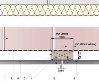 Lægte- / rammefastgørelse 1 2 2. Breathable waterproof membrane 3. Treated timber batten 4. EPDM 5. VIVIX Lap plank 6.