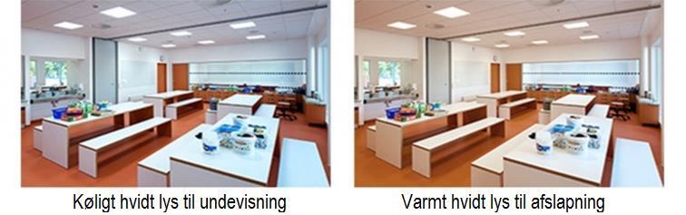 4.3 Døgnrytmebelysning i undervisning Skoler er et oplagt sted at brug døgnrytmebelysning og lysstyring. Øget koncentration og velvære vil fremme indlæringen.