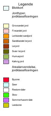 1.3. Jordbundskort Sønderskov Hovedgaard Kortet viser pløjelagets tekstur inddelt i 8