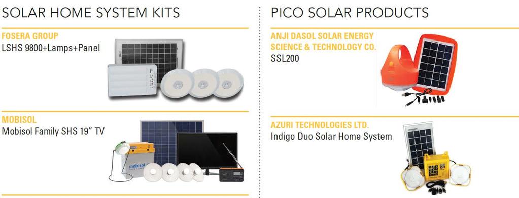 Pico and Solar Home Systems Kenya er et af de lande på verdenplan med flest aktører på markedet: Fx. M-KOPA, Greenlight Planet, d.