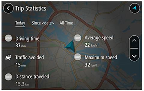 Visning af rejsestatistik Din TomTom GO PREMIUM kan vise, hvor langt du har kørt, hvor længe du har kørt, hvor meget tid du har sparet ved at undgå trafik og din hastighed.