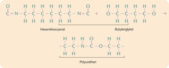 Polyaddition kan også foregå mellem to stoffer, der ikke begge har dobbeltbindinger, hvis det ene fx indeholder to dobbeltbindinger, som begge kan brydes under processen under reak tion med