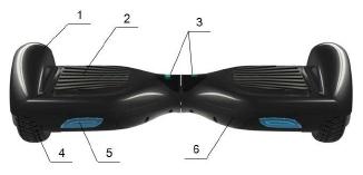 Segboarded har et digitalt gyroskop og accelerationssensorer som registrerer brugerens balance og kan regne ud hvor brugeren ønsker at køre hend med