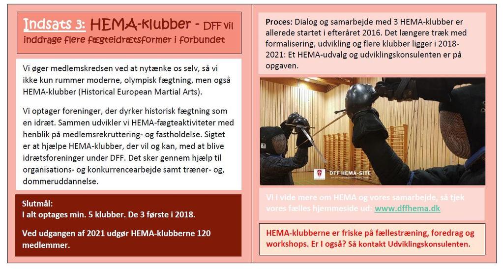 HEMA-komité - Strategiaftale mellem DFF og DIF 2018-2021 Spor