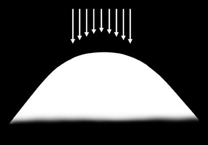 En excimer-laser udsender en meget kraftig ultraviolet stråling, som fordamper vævet fra hornhindens overflade, hvilket ændrer