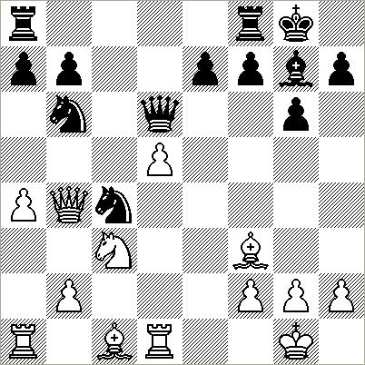 Dette er en stilling fra Panov Botvinnik varianten i Caro Kann (1.e4 c6 2.d4 d5 3.exd5 cxd5 4.c4 f6 5. c3 g6 6.cxd5). I den variant er 6. b3 bedre for at beholde pres mod centrum. 7.
