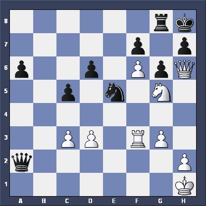 Nyt fra Sønderjydsk Skak Nummer 35 Side - 17 - Tommy Olesen,Aabenraa Godtfred Sloth Jensen,Aabenraa Baseret på Godtfreds noter. 1.e4 c5 2. c3 d6 3.g3 c6 4. g2 g6 5.d3 g7 6.f4 f6 7. f3 0 0 8.0 0 a6 9.