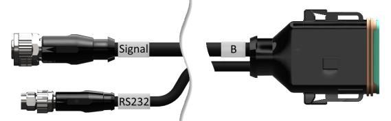 Betegnelse: Kabel B Længde: 30 cm "Signal": kobling M12, 12-polet Kabel H "Signal" "B": Kobling, 12-polet Stikforbindelse B på